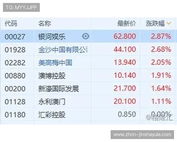 澳门六合彩官网开奖时间及中奖规则详细介绍，帮助玩家合理安排投注计划