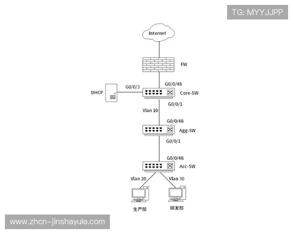 金沙贵宾会线路检测中心详细介绍如何快速排查网络故障，确保贵宾会平台的顺畅运行与用户体验提升